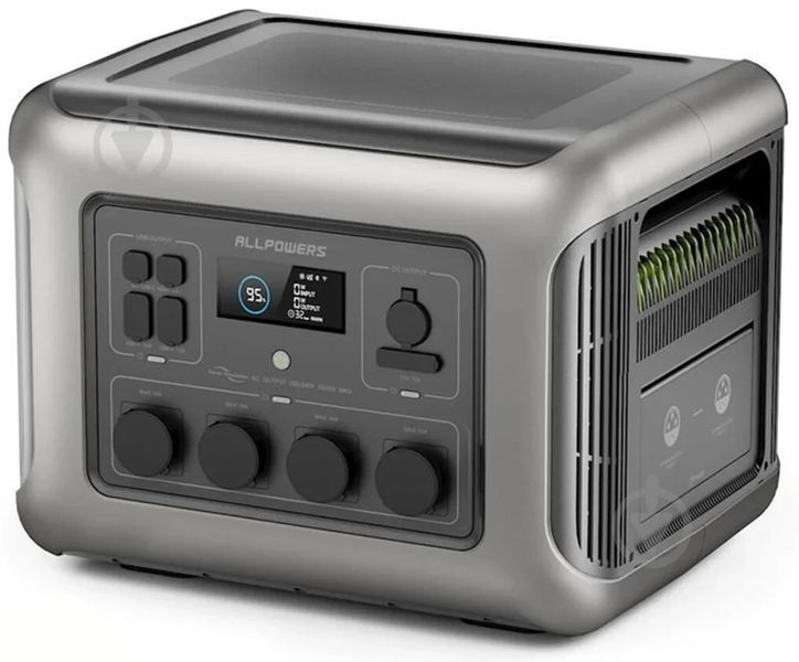 Зарядна станція ALLPOWERS R2500 V2 2500 Вт 1920 Вт&middot;год LiFePO4 з UPS, Wi-Fi та Bluetooth
