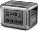Зарядна станція ALLPOWERS R2500 V2 2500 Вт 1920 Вт&middot;год LiFePO4 з UPS, Wi-Fi та Bluetooth