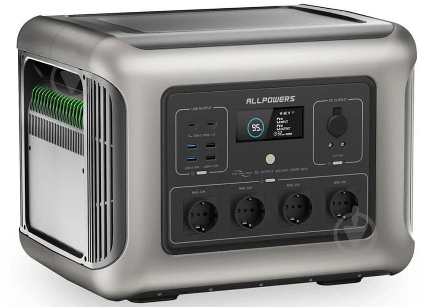 Зарядна станція ALLPOWERS R2500 V2 2500 Вт 1920 Вт&middot;год LiFePO4 з UPS, Wi-Fi та Bluetooth