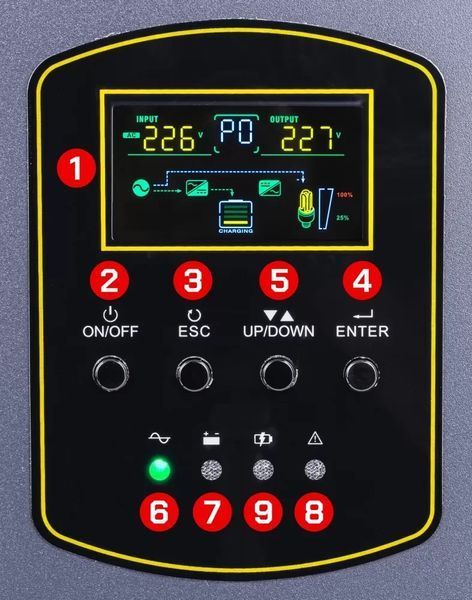 Аварійне джерело живлення POWERMAT UPS LCD 1000VA 800W PM-UPS-1000MW