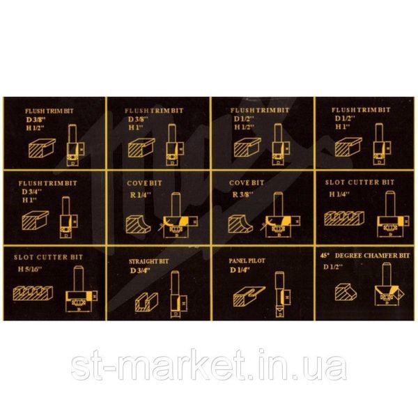 Комплект из 35 формовочных фрез с высокой точностью обработки 0,08 мм